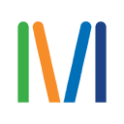 Myriad Genetics, Inc. Share Price